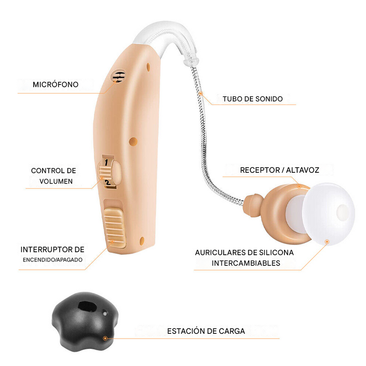 Audifono Amplificador Contra Sordera